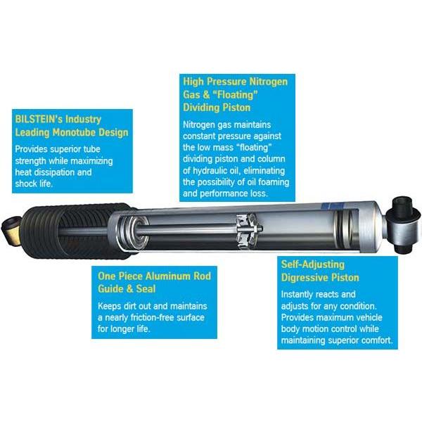 Bilstein B8 5100 Series Front Shock 24186735/24187183 DmaxStore