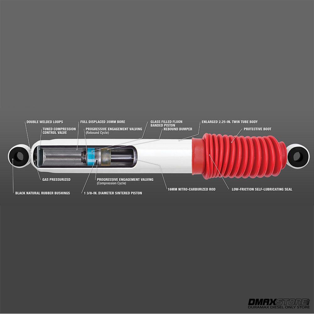 Rancho RS5000X Shocks, 2001-2010 LB7/LLY/LBZ/LMM – DmaxStore
