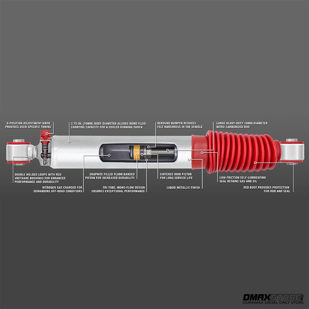 Rancho RS9000XL Shock Front, 2011-2025 LML/L5P – DmaxStore