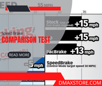Speed Brake Comparison Test