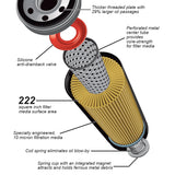 PPE High-Efficiency Engine Oil Filter 2020-2025 LM2/LZ0