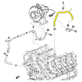 Turbo Coolant Feed Hose, 2011-2016 LML