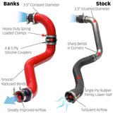 Banks Boost Tube Upgrade Kit, 2020-2024 L5P