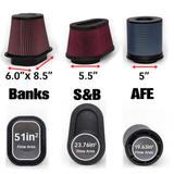 Banks Ram-Air Intake, 2025-2026 L5P