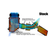 Banks Ram-Air Intake, 2025-2026 L5P