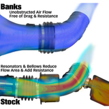 Banks Ram-Air Intake, 2025-2026 L5P