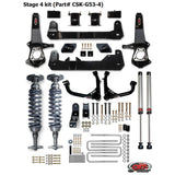 CST 4.5" Lift Kit, 2020-2024 LM2/LZO