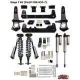 CST 4.5" Lift Kit, 2020-2024 LM2/LZO