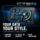 Edge Insight CTS4