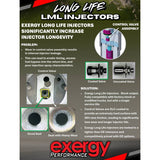 Exergy LML Endurance Package, 2011-2016 LML