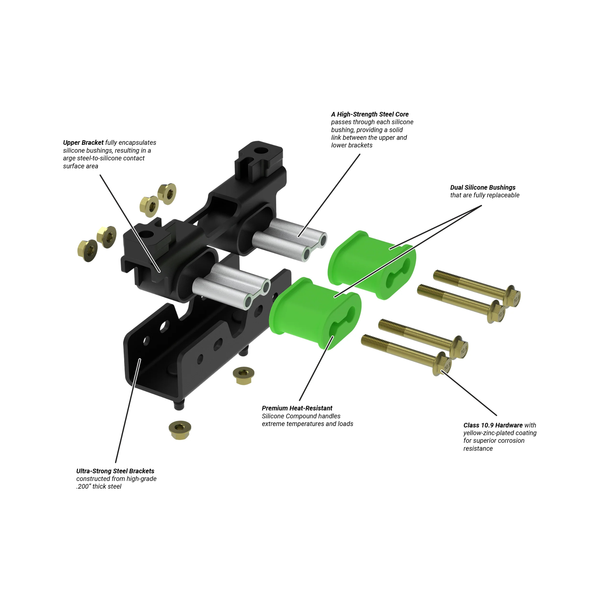 PPE Performance Transmission Mount 169044130 169044150 169044170 ...