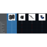 Timbren SES Front Suspension Enhancement System, 2015-2022 LWN