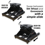 Gen-Y Advantage Combo Hitch (Curt Fifth Wheel Heads)