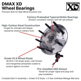 DMAX XD Wheel Bearing, 2011-2019 LML/L5P Single Rear Wheel