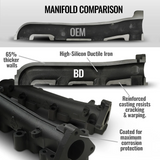 BD Diesel High Flow Exhaust Manifold, 2001-2016 LB7/LLY/LBZ/LMM/LML