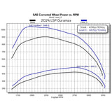 Edge EZ Duramax Module with Insight CTS3, 2024 L5P