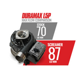 BD Diesel Duramax Screamer Turbo, 2017-2023 L5P