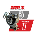 BD Diesel Duramax Screamer 63mm Turbo, 2001-2004 LB7