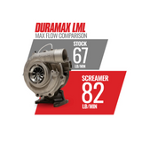 BD Diesel Duramax Screamer 64mm Turbo, 2011-2016 LML