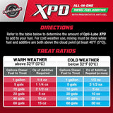 Opti-Lube XPD Blend - 8oz. (Pack of 6)