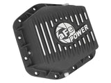 AFE Pro Series Rear Differential Cover (15-19 LWN)