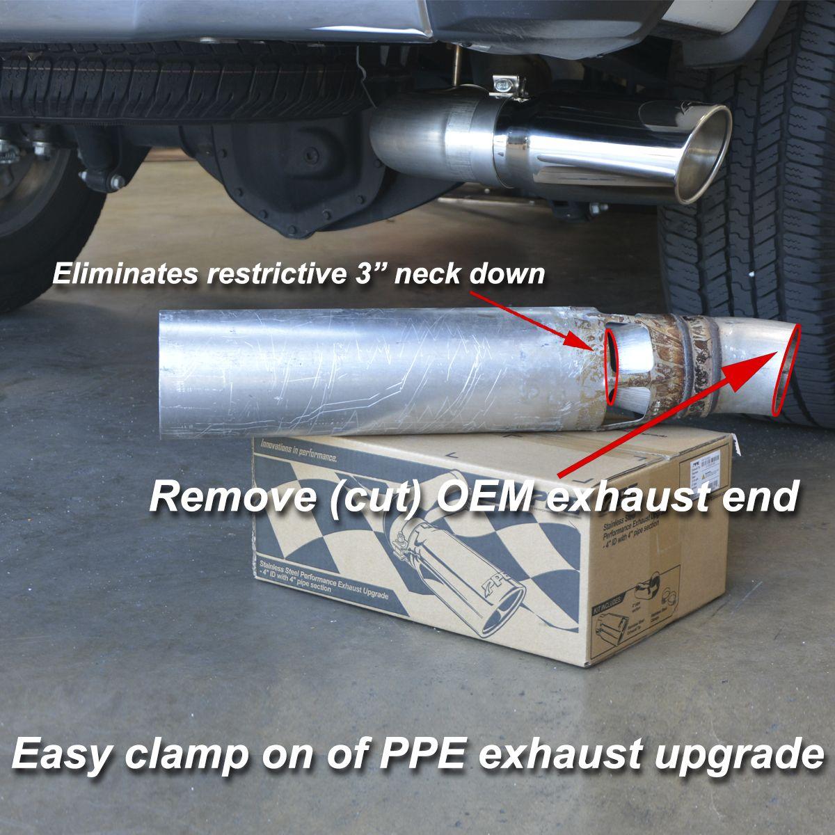 PPE Stainless Steel 4