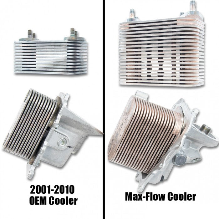 MaxFlow Duramax Engine Oil Cooler Upgrade Kit MAXOCU DmaxStore
