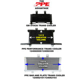 PPE Transmission Cooler Bar and Plate, 2001-2005 LB7/LLY