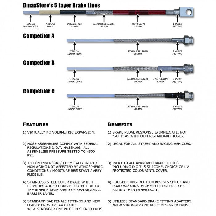 DmaxStore Stainless Steel Brake Lines XD1119