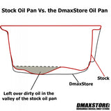 DmaxStore High Capacity Engine Oil Pan w/Custom Powdercoat, 2011-2016 LML