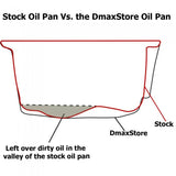 DmaxStore High Capacity Aluminum Oil Pan, 2011-2016 LML