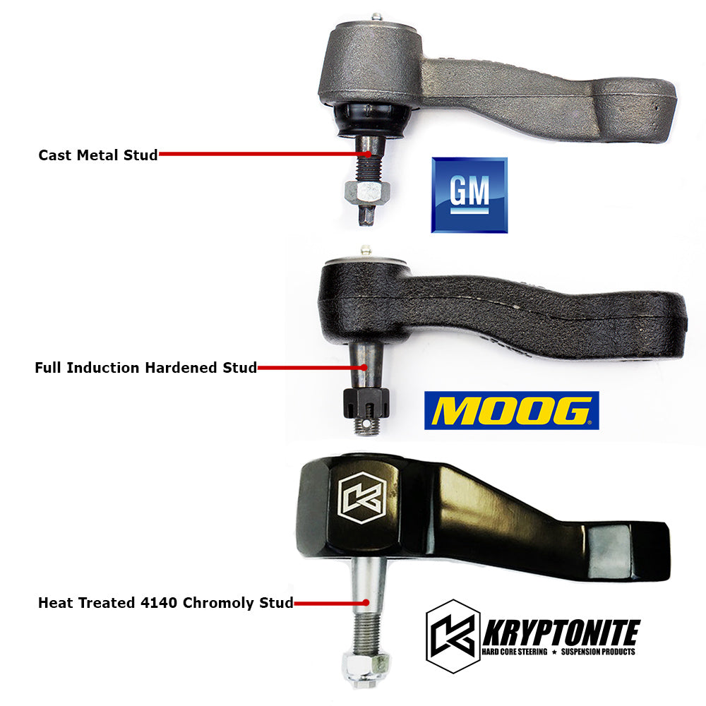 Kryptonite Death Grip Idler & Pitman Arm Package KR6654+10KDG535