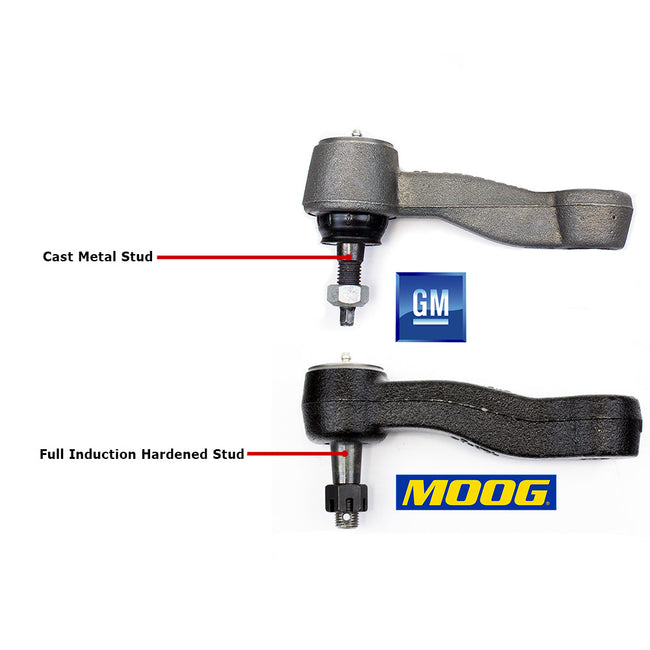 MOOG XD Idler & Pitman Arm Package Deal XD6535+XD6654+SD6723